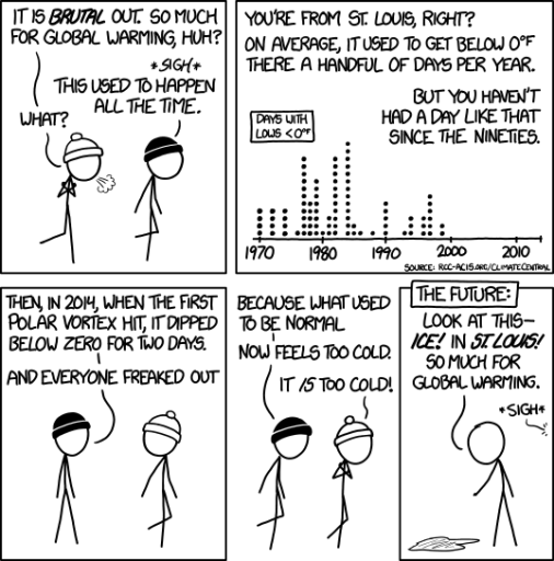 Cold (xkcd)