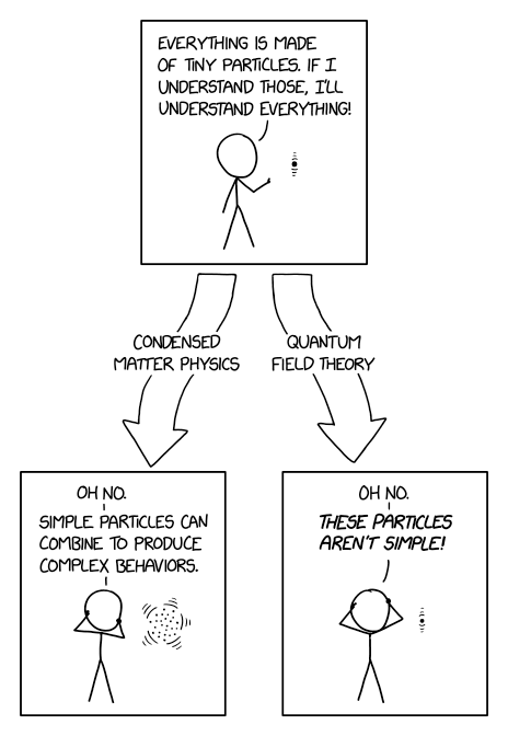 Paths for elementary physics; from xkcd